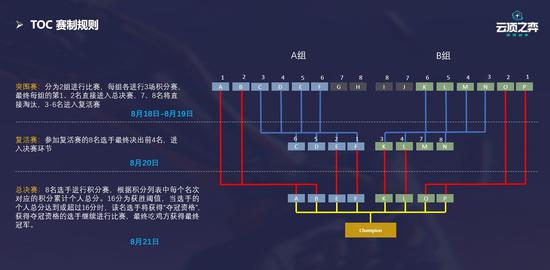 雷神发布全新Zen 5 APU迷你主机系列